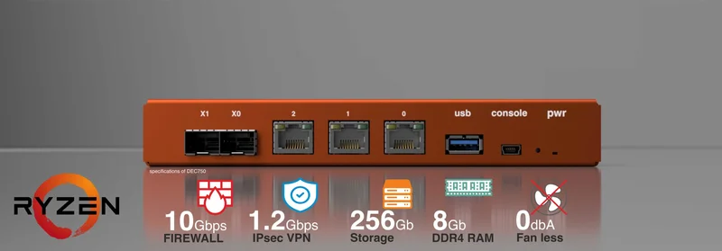 Decisio DEC750 rack appliance