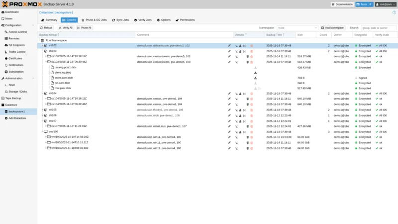 Proxmox Backup Server 4.1 — Datastore content showing encrypted VM and LXC backups with All OK verification status